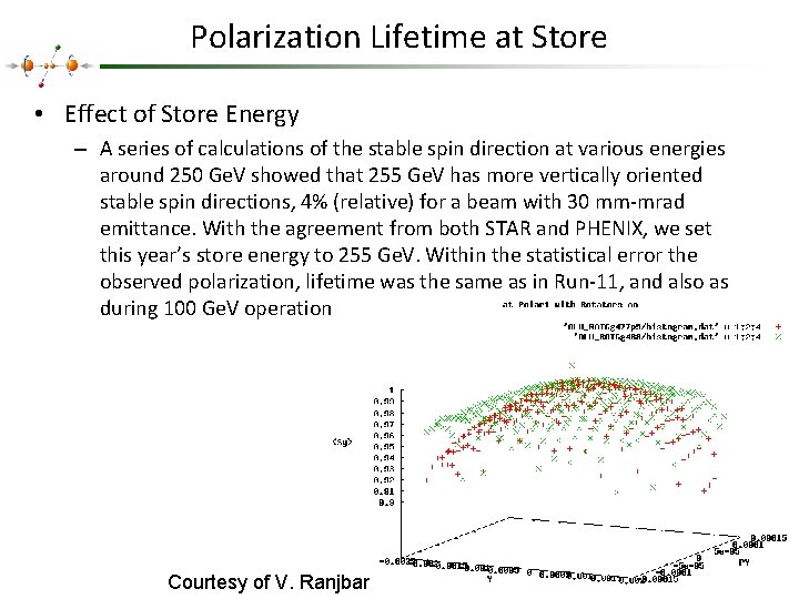 Polarization Lifetime at Store • Effect of Store Energy – A series of calculations