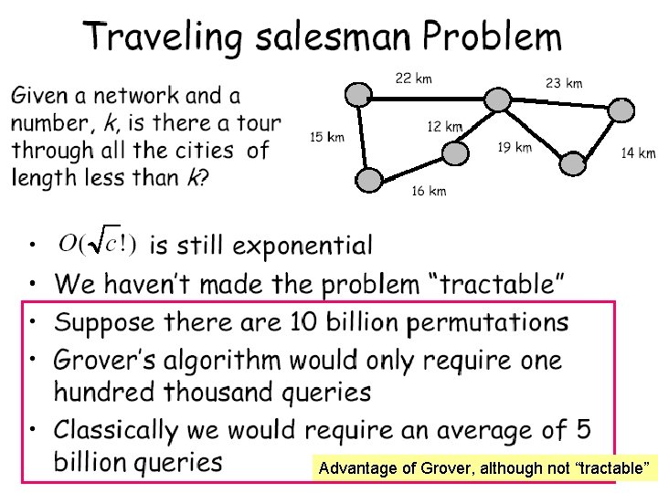 Advantage of Grover, although not “tractable” 