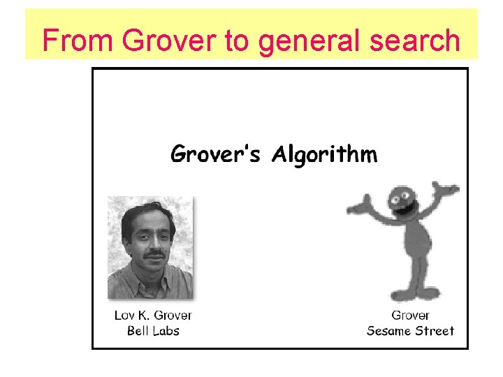 From Grover to general search 