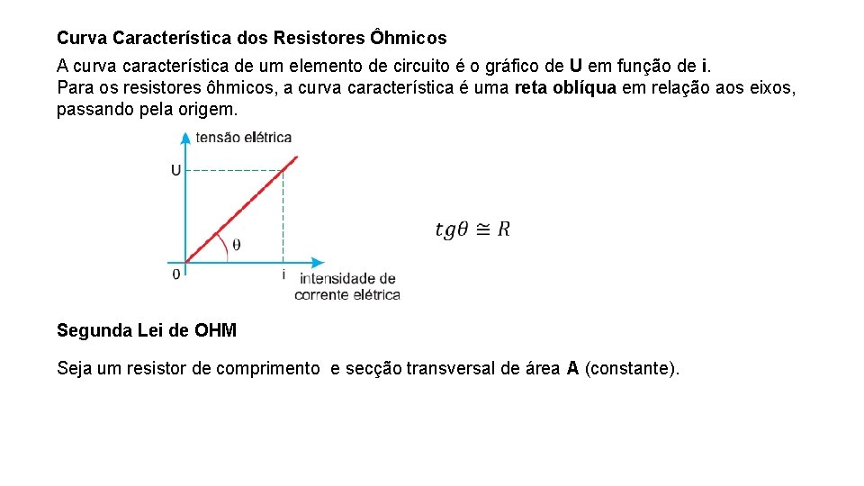 Curva Característica dos Resistores Ôhmicos A curva característica de um elemento de circuito é