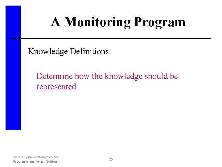 A Monitoring Program Knowledge Definitions: Determine how the knowledge should be represented. Expert Systems: