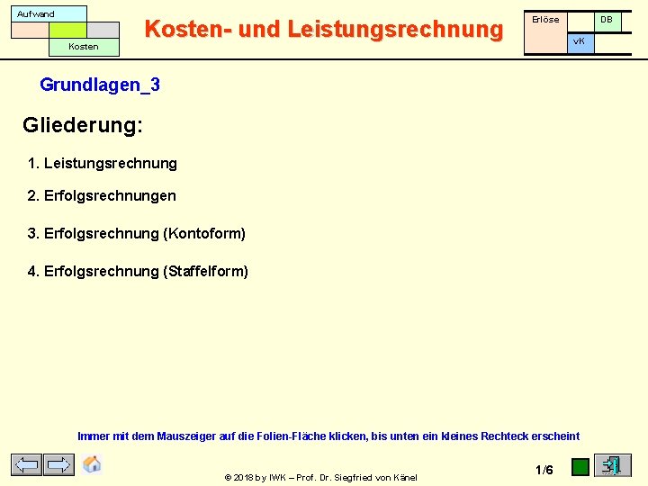 Aufwand Kosten- und Leistungsrechnung Erlöse DB v. K Grundlagen_3 Gliederung: 1. Leistungsrechnung 2. Erfolgsrechnungen