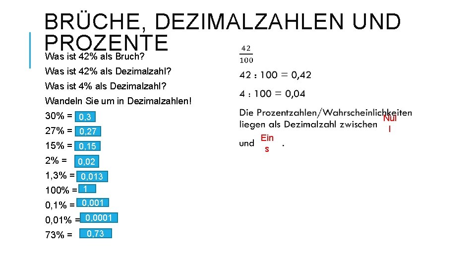 BRÜCHE, DEZIMALZAHLEN UND PROZENTE Was ist 42% als Bruch? Was ist 42% als Dezimalzahl? BRÜCHE, DEZIMALZAHLEN UND PROZENTE Was ist 42% als Bruch? Was ist 42% als Dezimalzahl?