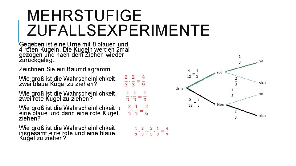 MEHRSTUFIGE ZUFALLSEXPERIMENTE Gegeben ist eine Urne mit 8 blauen und 4 roten Kugeln. Die MEHRSTUFIGE ZUFALLSEXPERIMENTE Gegeben ist eine Urne mit 8 blauen und 4 roten Kugeln. Die