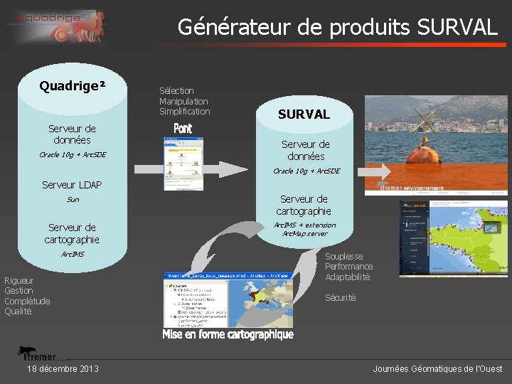 Générateur de produits SURVAL Quadrige² Serveur de données Oracle 10 g + Arc. SDE