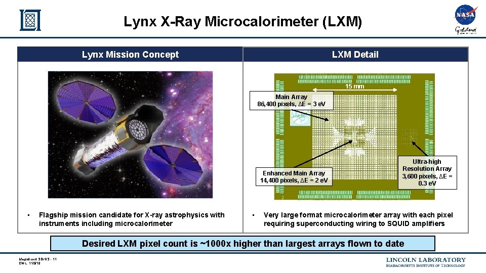 Lynx X-Ray Microcalorimeter (LXM) Lynx Mission Concept LXM Detail 15 mm Main Array 86, Lynx X-Ray Microcalorimeter (LXM) Lynx Mission Concept LXM Detail 15 mm Main Array 86,