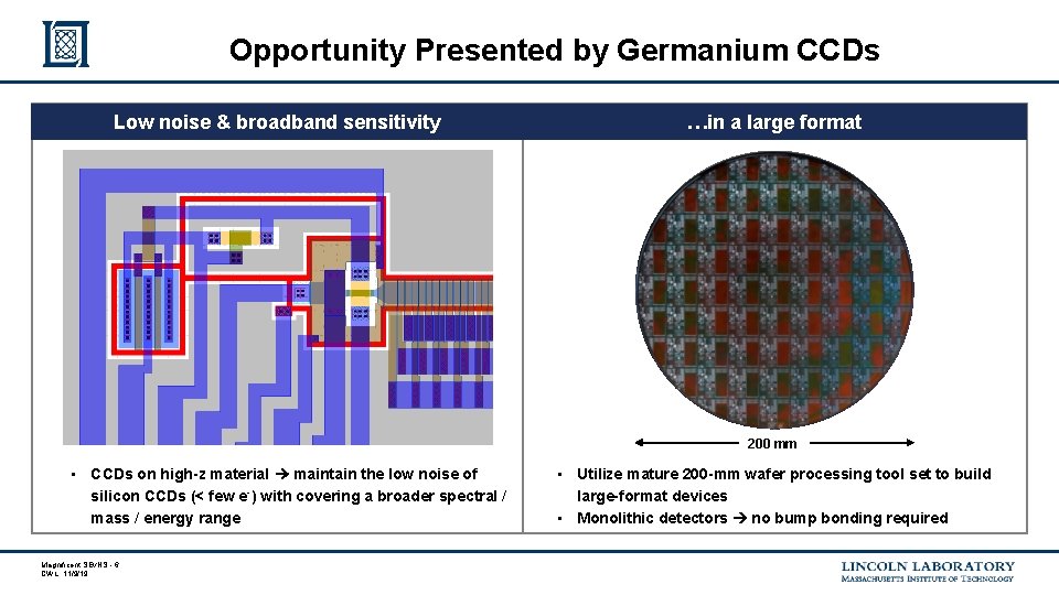 Opportunity Presented by Germanium CCDs Low noise & broadband sensitivity …in a large format Opportunity Presented by Germanium CCDs Low noise & broadband sensitivity …in a large format