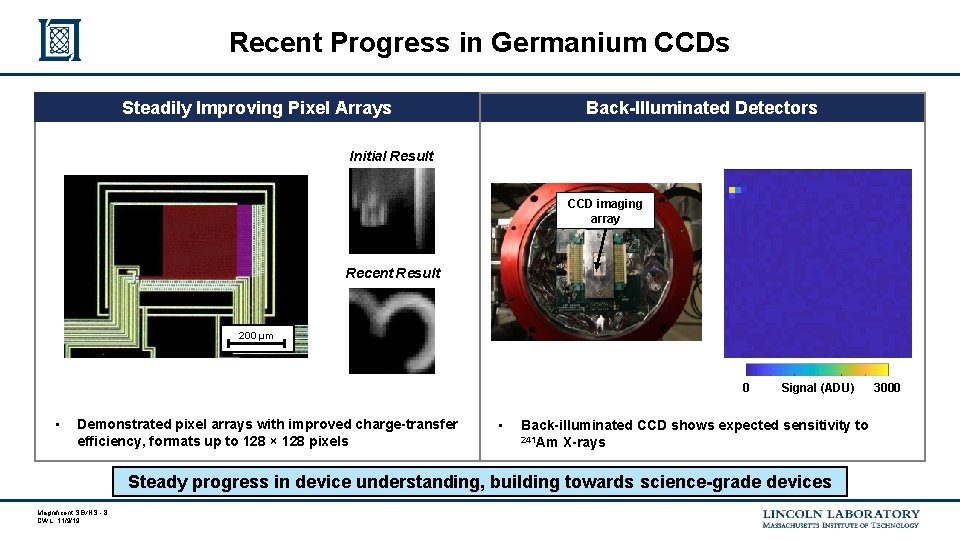 Recent Progress in Germanium CCDs Steadily Improving Pixel Arrays Back-Illuminated Detectors Initial Result CCD Recent Progress in Germanium CCDs Steadily Improving Pixel Arrays Back-Illuminated Detectors Initial Result CCD