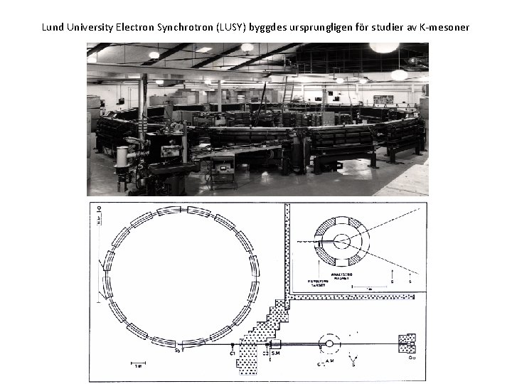 Lund University Electron Synchrotron (LUSY) byggdes ursprungligen för studier av K mesoner 