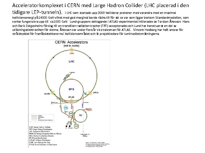 Acceleratorkomplexet i CERN med Large Hadron Collider (LHC placerad i den tidigare LEP tunneln).