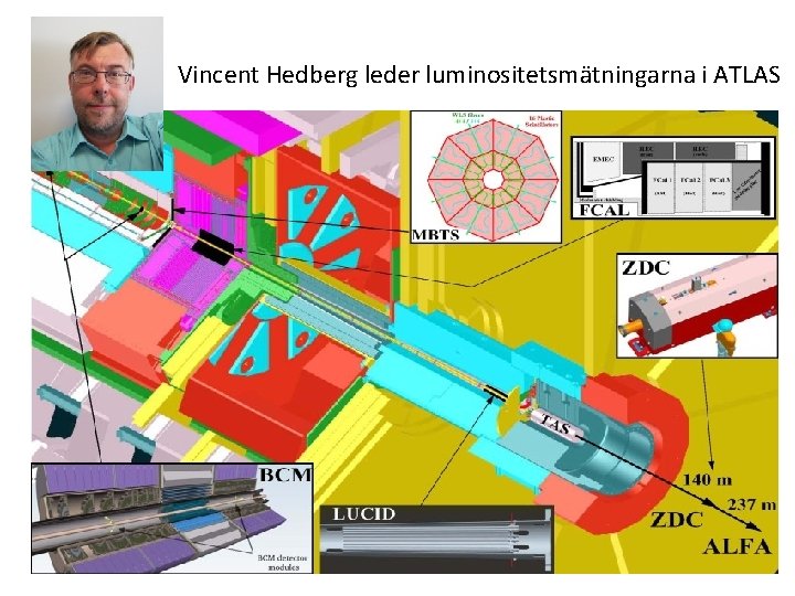 Vincent Hedberg leder luminositetsmätningarna i ATLAS 