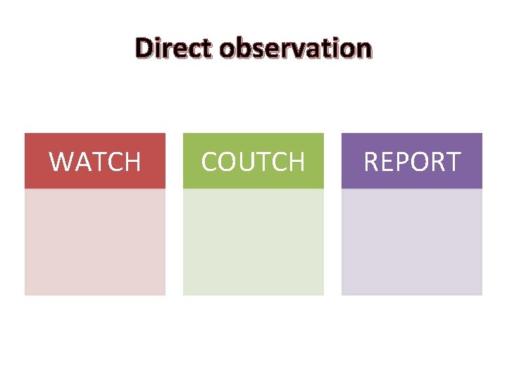 Direct observation WATCH COUTCH REPORT 