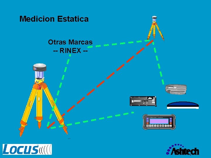 Medicion Estatica Otras Marcas -- RINEX -- 