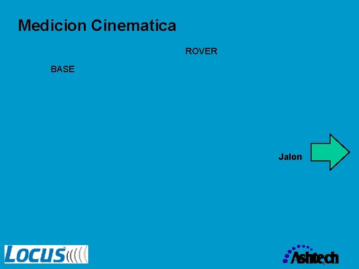 Medicion Cinematica ROVER BASE Jalon 