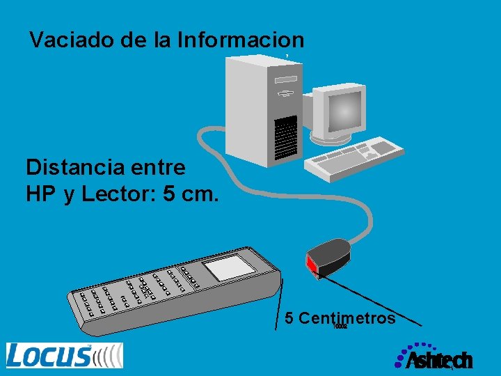 Vaciado de la Informacion Distancia entre HP y Lector: 5 cm. 5 Centimetros 