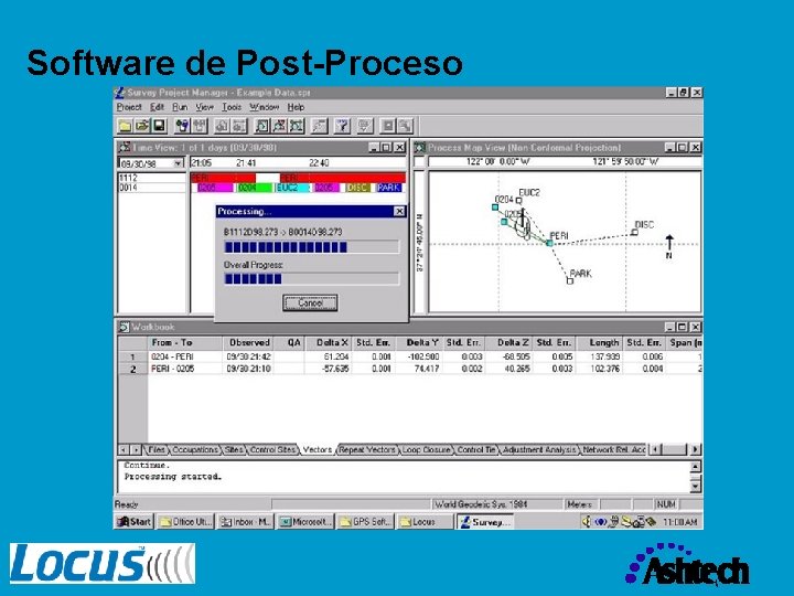 Software de Post-Proceso 