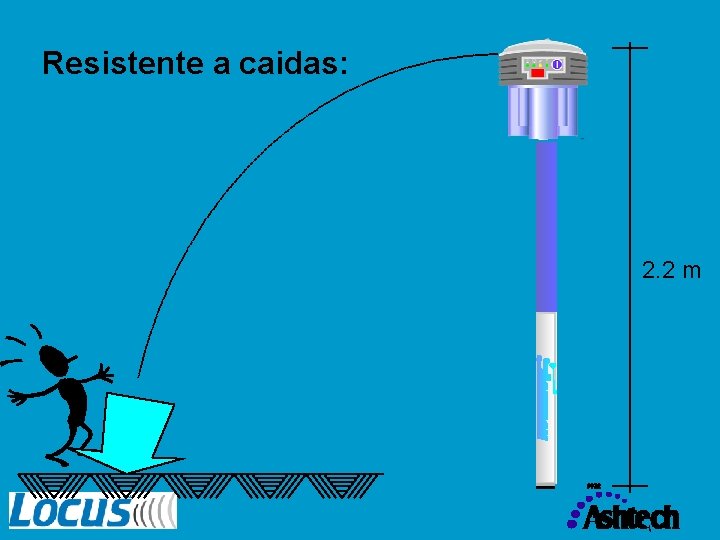 Resistente a caidas: 2. 2 m 