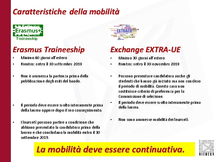 Caratteristiche della mobilità Erasmus Traineeship Exchange EXTRA-UE • • Minimo 60 giorni all’estero Rientro: