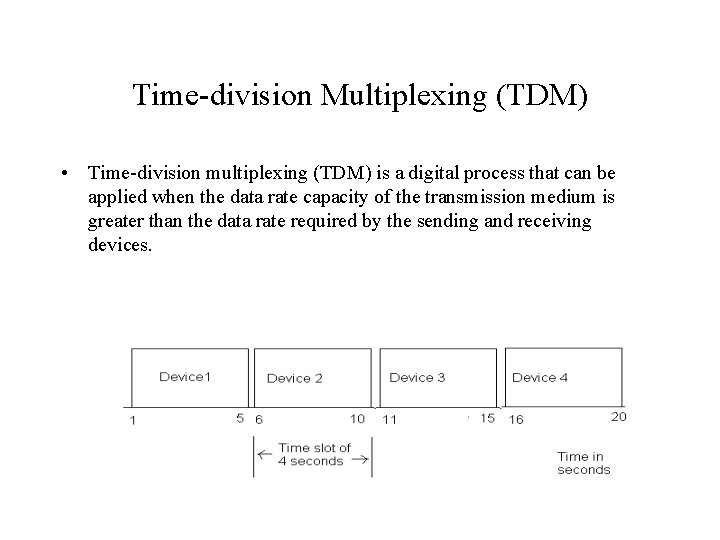 Time-division Multiplexing (TDM) • Time-division multiplexing (TDM) is a digital process that can be