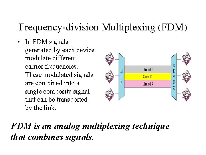 Frequency-division Multiplexing (FDM) • In FDM signals generated by each device modulate different carrier