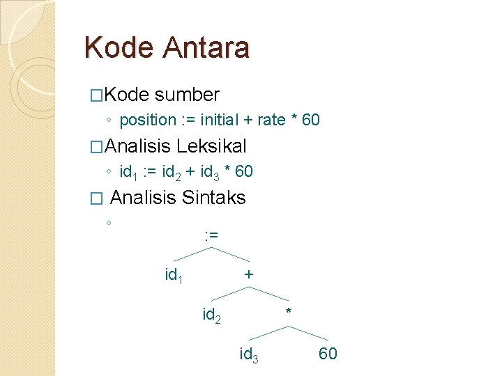 Kode Antara �Kode sumber ◦ position : = initial + rate * 60 �Analisis
