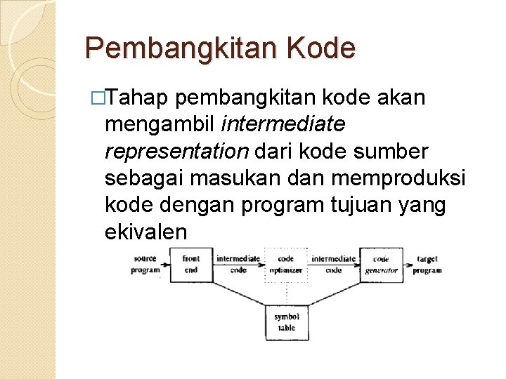 Pembangkitan Kode �Tahap pembangkitan kode akan mengambil intermediate representation dari kode sumber sebagai masukan