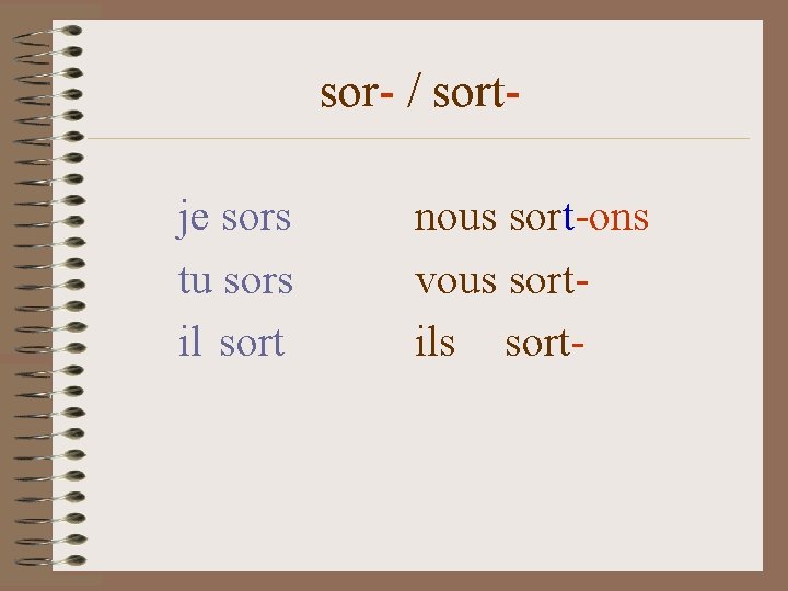 sor- / sortje sors tu sors il sort nous sort-ons vous sortils sort- 