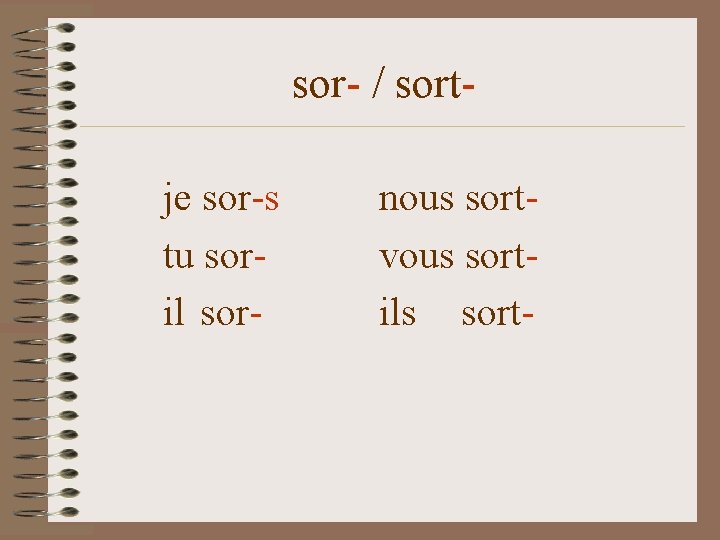 sor- / sortje sor-s tu soril sor- nous sortvous sortils sort- 