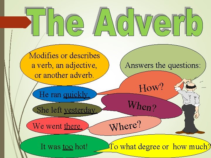 Modifies or describes a verb, an adjective, or another adverb. He ran quickly. She