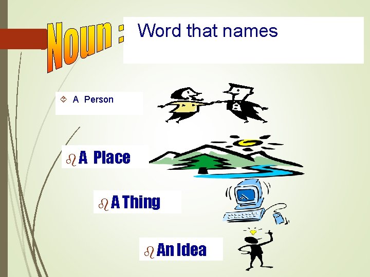 Word that names A Person b. A Place b A Thing b An Idea