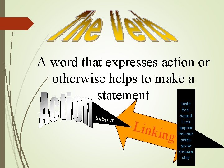 A word that expresses action or otherwise helps to make a statement Subject Linki