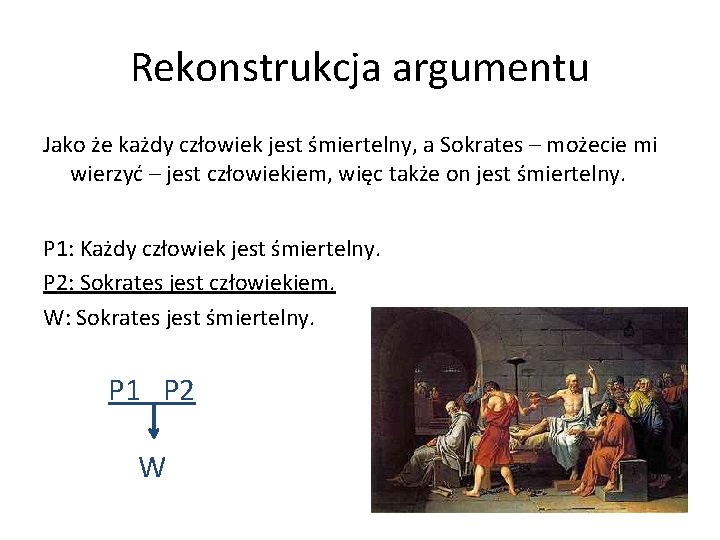 Rekonstrukcja argumentu Jako że każdy człowiek jest śmiertelny, a Sokrates – możecie mi wierzyć