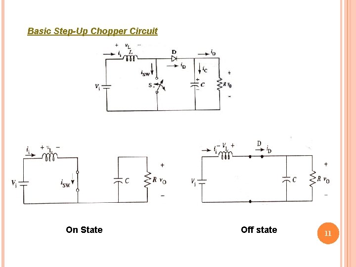 Basic Step-Up Chopper Circuit On State Off state 11 