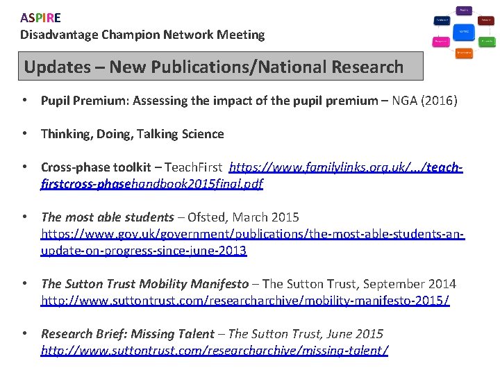 ASPIRE Disadvantage Champion Network Meeting Updates – New Publications/National Research • Pupil Premium: Assessing