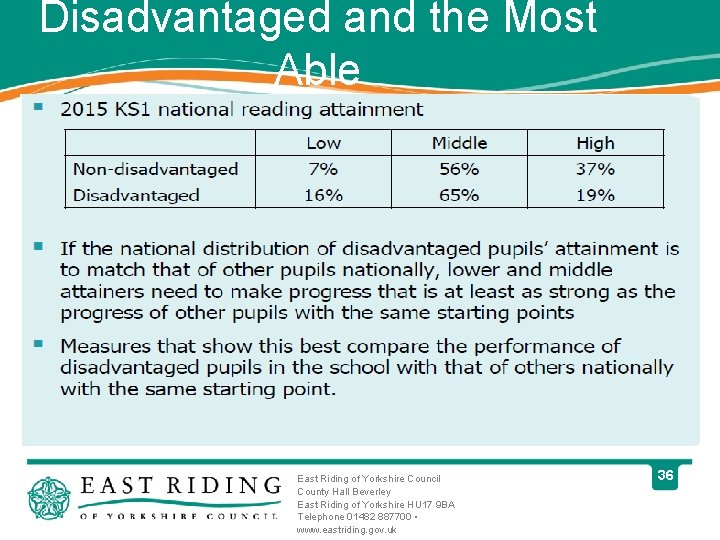 Disadvantaged and the Most Able East Riding of Yorkshire Council County Hall Beverley East