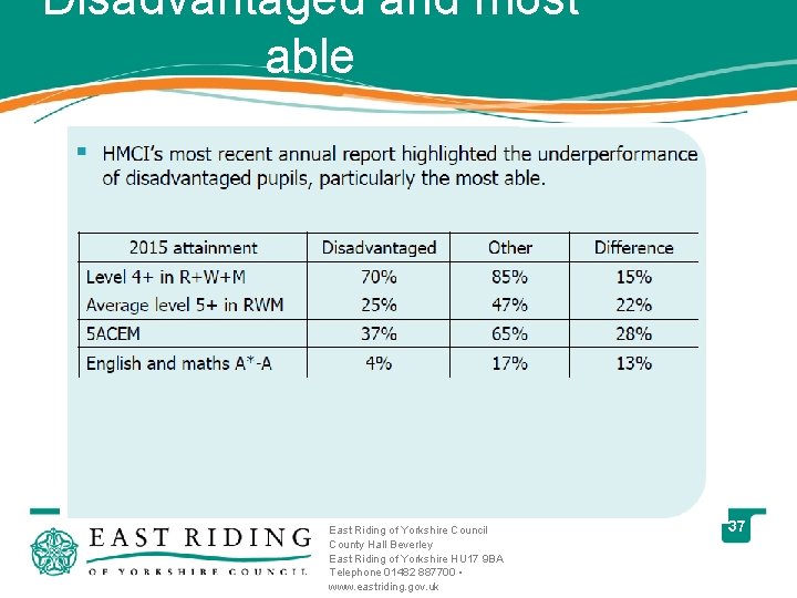 Disadvantaged and most able East Riding of Yorkshire Council County Hall Beverley East Riding