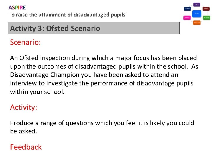 ASPIRE To raise the attainment of disadvantaged pupils Activity 3: Ofsted Scenario: An Ofsted