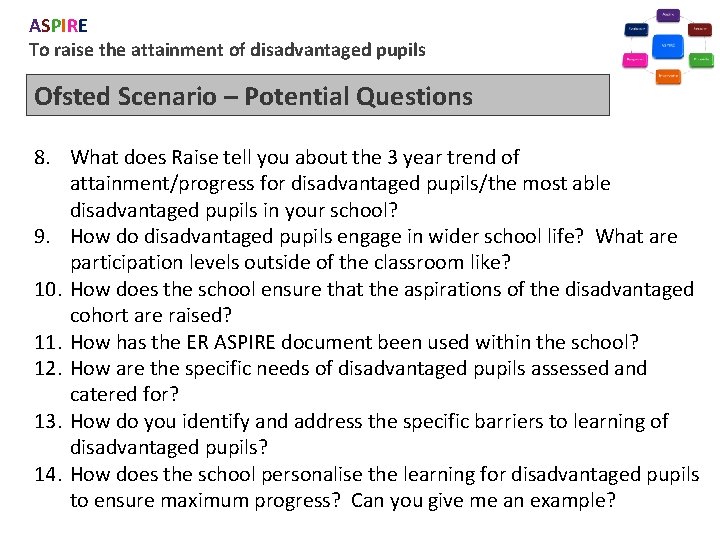 ASPIRE To raise the attainment of disadvantaged pupils Ofsted Scenario – Potential Questions 8.