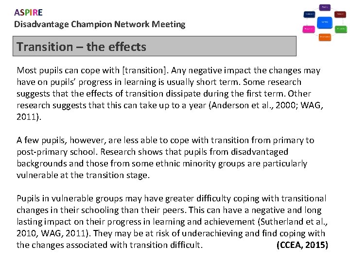 ASPIRE Disadvantage Champion Network Meeting Transition – the effects Most pupils can cope with