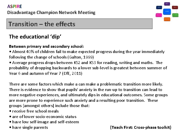 ASPIRE Disadvantage Champion Network Meeting Transition – the effects The educational ‘dip’ Between primary