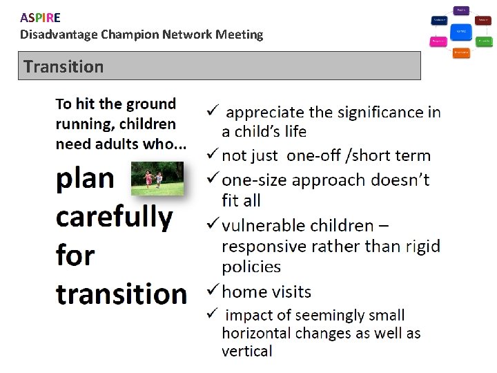 ASPIRE Disadvantage Champion Network Meeting Transition 