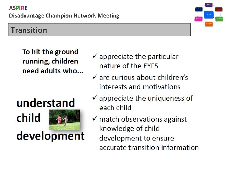 ASPIRE Disadvantage Champion Network Meeting Transition 