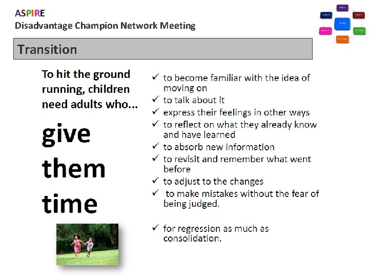 ASPIRE Disadvantage Champion Network Meeting Transition 