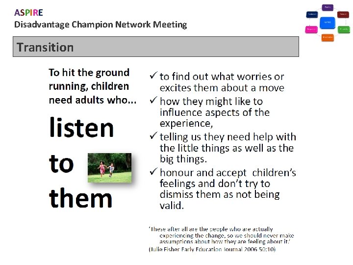 ASPIRE Disadvantage Champion Network Meeting Transition 