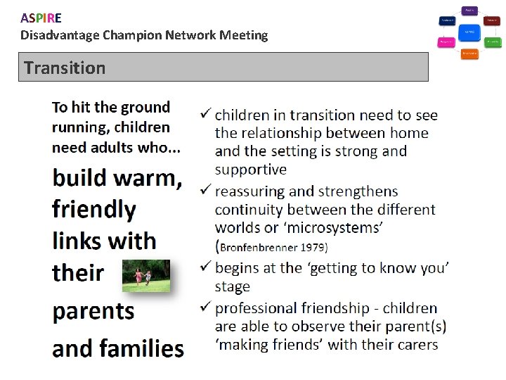 ASPIRE Disadvantage Champion Network Meeting Transition 