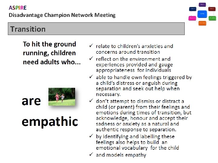 ASPIRE Disadvantage Champion Network Meeting Transition 