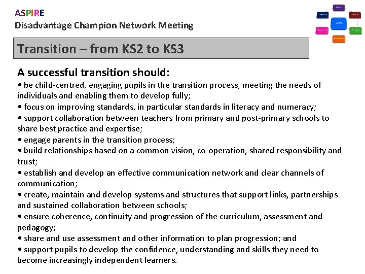 ASPIRE Disadvantage Champion Network Meeting Transition – from KS 2 to KS 3 A