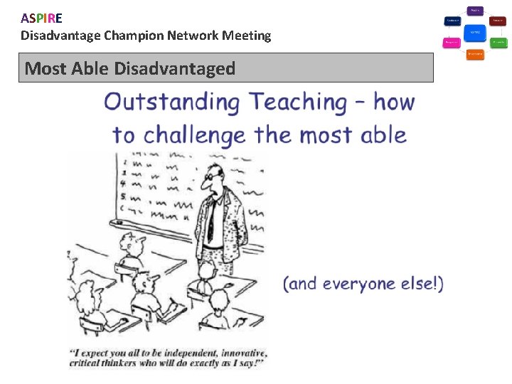 ASPIRE Disadvantage Champion Network Meeting Most Able Disadvantaged 