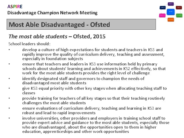 ASPIRE Disadvantage Champion Network Meeting Most Able Disadvantaged - Ofsted The most able students