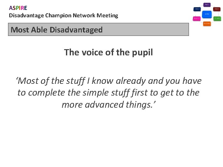 ASPIRE Disadvantage Champion Network Meeting Most Able Disadvantaged The voice of the pupil ‘Most